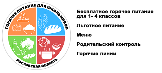 Горячее питание